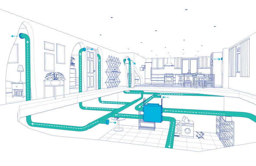 Fantech ATMO Series 300E-EC (ERV) - 300CFM