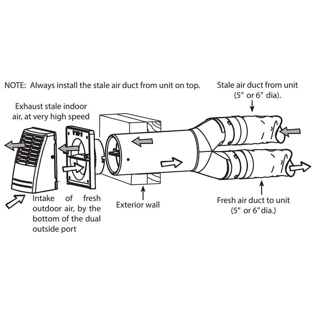 Broan Tandem Transition Kit VTYIK1 - Impressive Climate Control