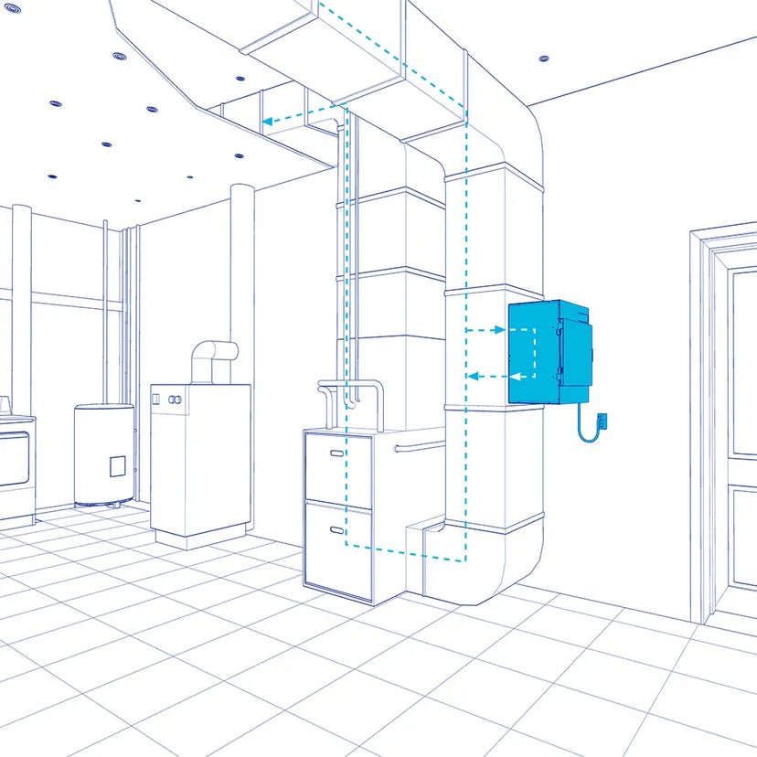 Fantech Hero Series Whole - Home Air Cleaner HS300 - Impressive Climate Control