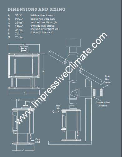 Kingsman FDV350 Direct Vent Gas Stove - Impressive Climate Control