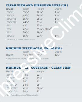 Kingsman IDV26 Direct Vent Gas Fireplace Insert - Impressive Climate Control