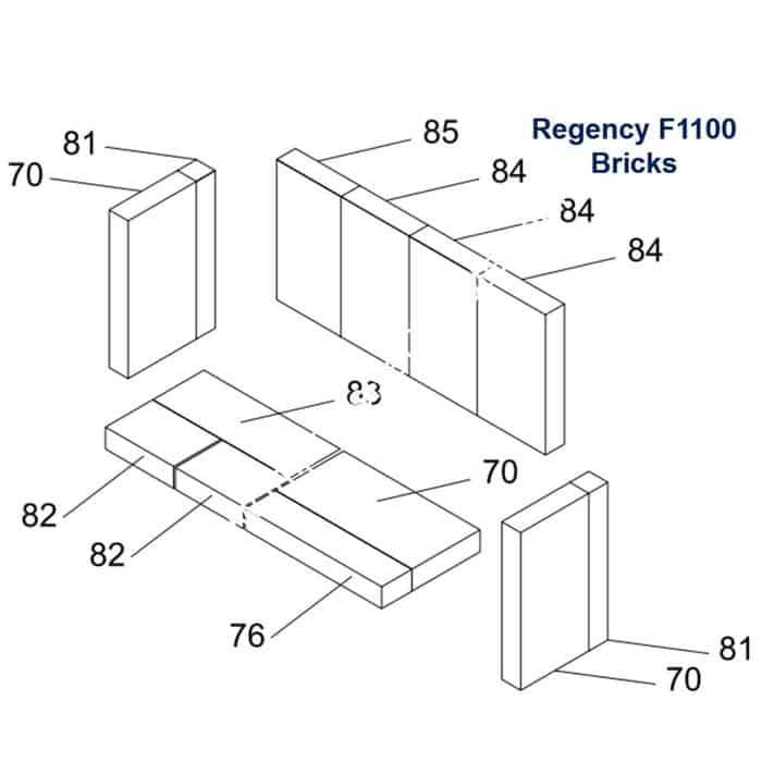 Regency Complete Brick Kit 073 - 960 Small Stoves - Impressive Climate Control