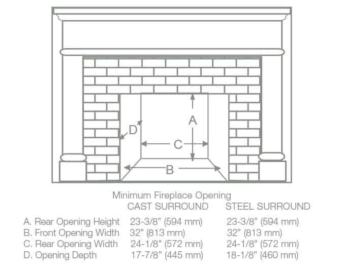 Vermont Castings Montpelier II Wood Insert - Impressive Climate Control