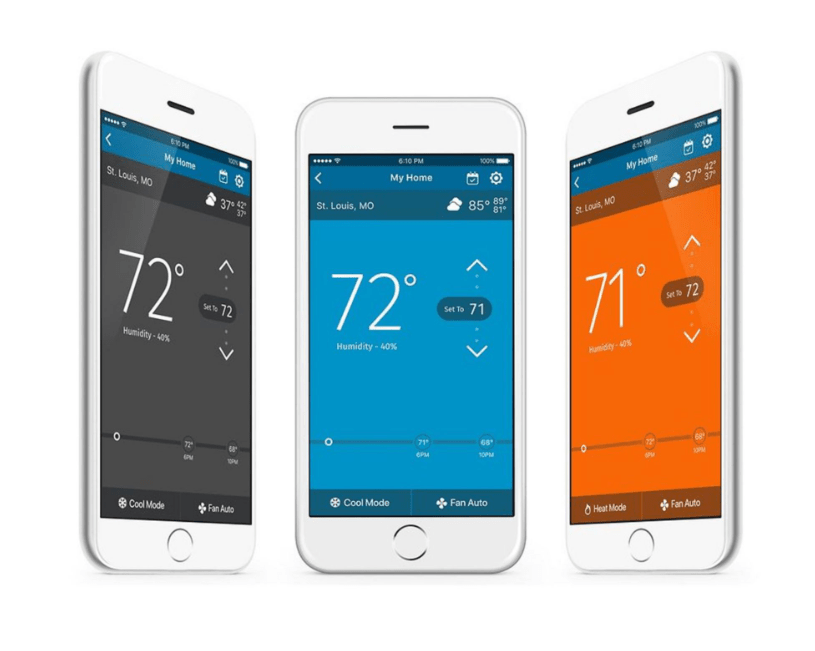 White - Rodgers 1F95U - 42WFB Sensi Touch WiFi Smart Thermostat - Impressive Climate Control