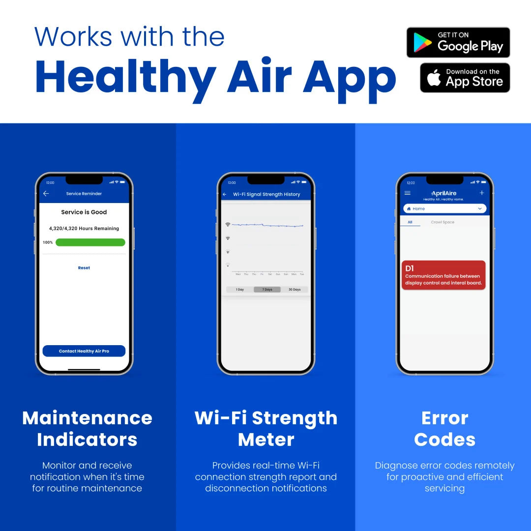 AprilAire E100W Whole-Home Wi-Fi Dehumidifier (100 Pints) - Impressive Climate Control