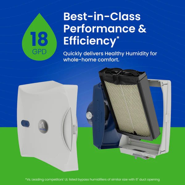 AprilAire 620M Whole - House Evaporative Humidifier (Manual) - 18 Gallons - Impressive Climate Control