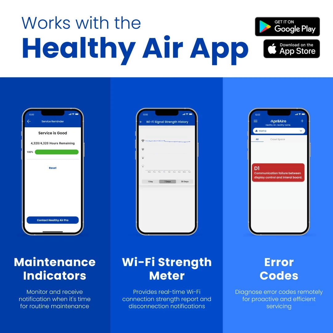AprilAire E070W Whole-Home Wi-Fi Dehumidifier (70 Pints) - Impressive Climate Control