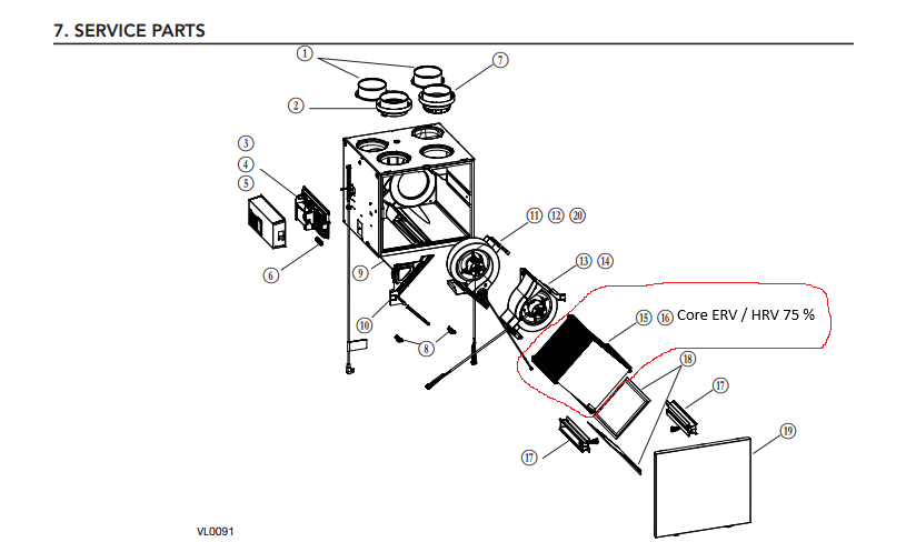 Broan - NuTone Core HRV 75% SV68019 - Impressive Climate Control