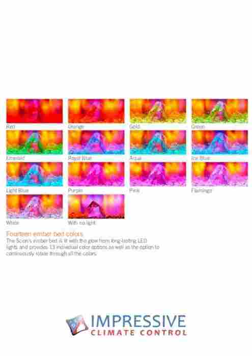 Electric Fireplace SimpliFire Modern 38" - Impressive Climate Control