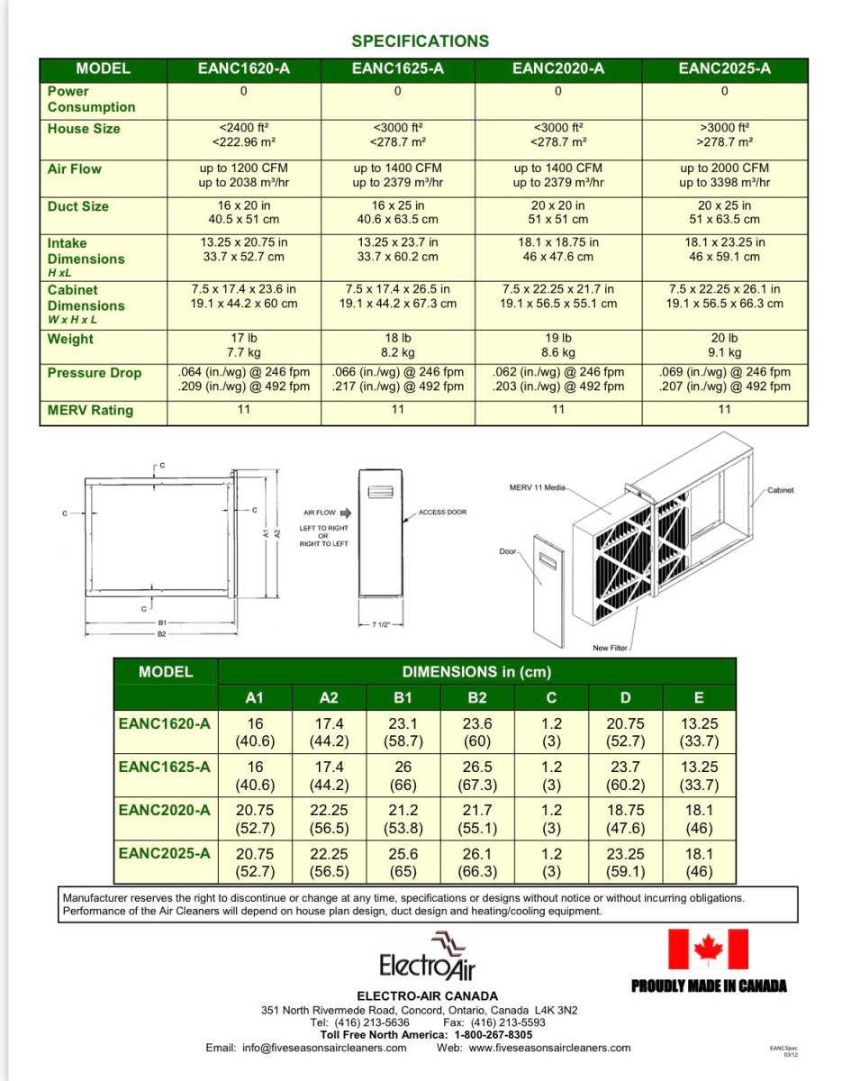 Electro-Air EANC2025-A Media Air Cleaner - 2000CFM - Impressive Climate Control