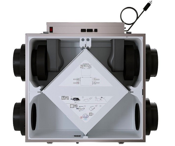 Greentek Premier Series 3.0E - EC ERV - 301 CFM - Impressive Climate Control