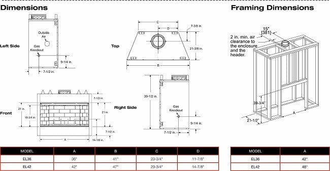Heatilator Element EL36 - Impressive Climate Control