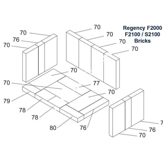 Regency Complete Brick Kit 020 - 960 - Impressive Climate Control