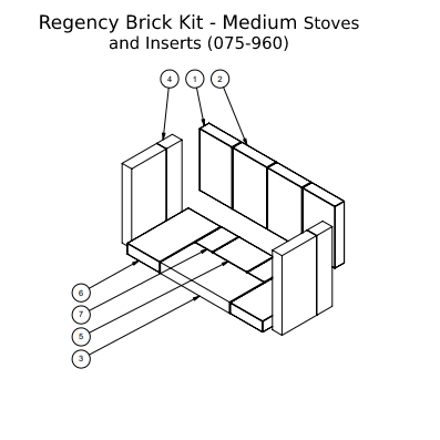 Regency Complete Brick Kit 075 - 960 - Impressive Climate Control
