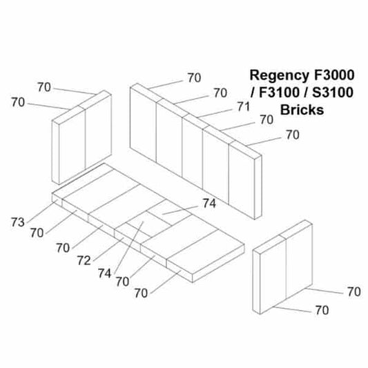Regency Complete Brick Kit - Large Stoves 063 - 960 - Impressive Climate Control