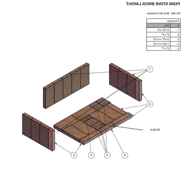 Regency F5200 Wood Stove Main Assembly Parts - Impressive Climate Control