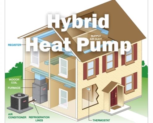 Hybrid Heat Pump