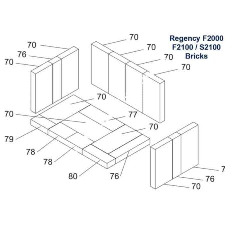 Regency-Complete-Brick-Kit-033-960-Impressive-Climate-Control-Ottawa-1200x1200